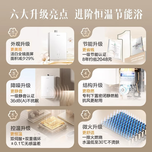 Vanward RF5 16-liter gas water heater natural gas first-level silent dual servo constant temperature lower blower 15% national subsidy JSQ30-16RF5