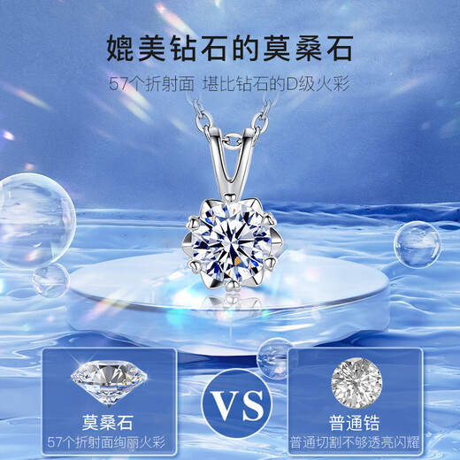Nur (Winy) 999 Sterling Silber Halskette für Frauen 2025 Neues Ein-Karat-Mossan Diamond Anhänger Geburtstagsgeschenk für Freunde und Frau Schmuck