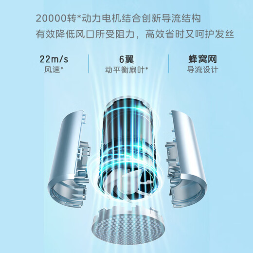 Midea Hair Dryer Home Negative Ion High Power Does Not Hurt Electricity Hair Dryer Hair Dryer Negative Ion Hair Dryer Dormitory Use Ten Million Negative Ions 1800w High Power Clear Sky Blue-80 Million Negative Ions Hair Care