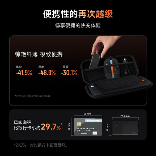 CUKTECH酷态科65W氮化镓充电器6号电能卡片玩家版超薄兼容PD45W苹果17/小米/华为手机笔记本/Switch多口