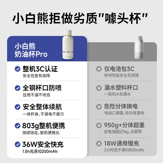 小白熊无线便携式恒温壶婴儿水壶保温水杯外出泡奶烧水杯500mL5076Pro