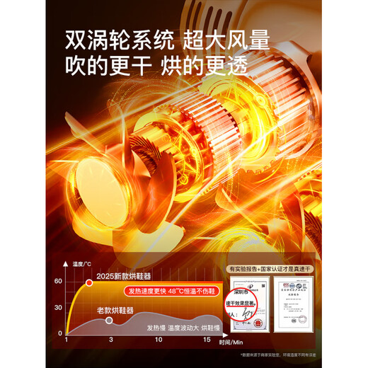 Xiaomi Youpin shoe dryer, shoe dryer, deodorizing artifact, wet and dry shoe dryer, fully automatic baking for home use, single stand to dry 1 pair at a time, salt box exclusive version_deodorizing rose salt blue light