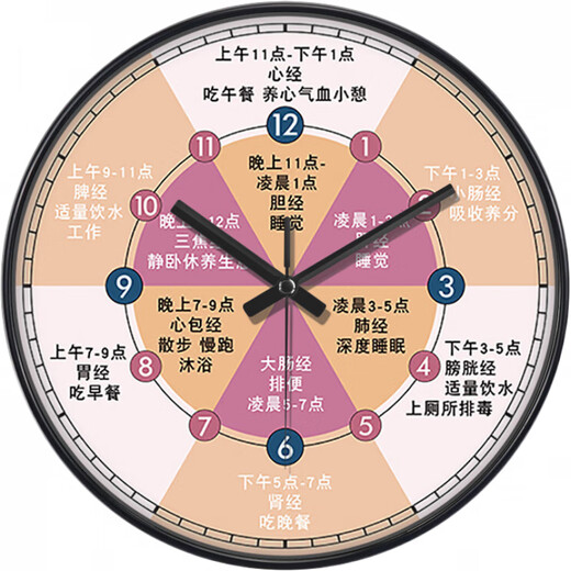 Reloj electrónico de pared Medicina china Ziwu Liuzhu tienda de moxibustión reloj colgante farmacia fisioterapia reloj de pared centro de salud reloj de las doce en punto A695 negro 16 pulgadas de diámetro 40 cm (movimiento de ondas de radio automático