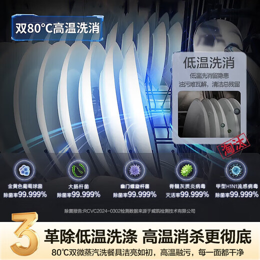 Haier built-in dishwasher, dual micro-steam washing W30MAX upgraded model, 16 sets of large-capacity maternal and child-grade sterilization and decontamination integrated intelligent door opening, quick drying, first-class water efficiency, 16 sets of L5, independent embedded dual-use, intelligent frequency conversion + one-stop decontamination and drying storage