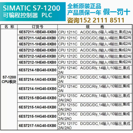 Siemens PLC module CPU1211C/1212C/1214C/1215C/1217C/DCDCDC 6ES7217-1AG40-0XB0