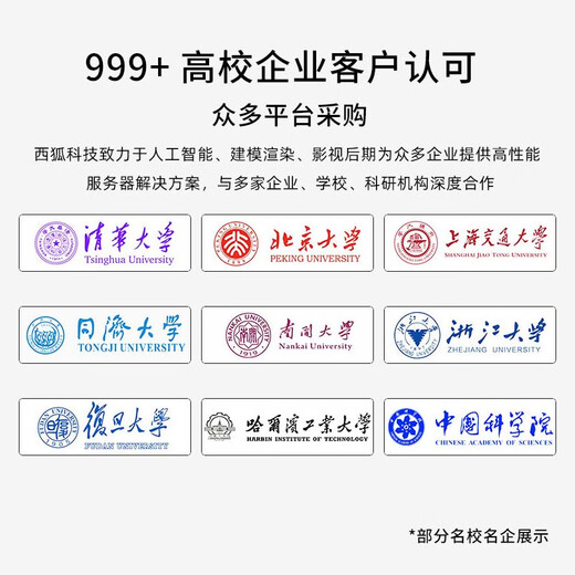 Foxcard Yan Standard (ausgenommen unabhängige Grafiken)