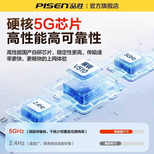 Pinsheng portable wifi 5G network mobile 2025 new unlimited speed national universal traffic wifi6 genuine car portable wi-fi high-speed multi-function super signal Pinsheng A9 (true 5G + dual-core WiFi6 + five-mode frequency band)