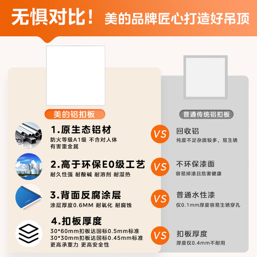 Midea integrated ceiling aluminum gusset plate 300*600 thickened kitchen bathroom bathroom ceiling full set of materials free delivery lighting package 30*60 4 +24W long lamp