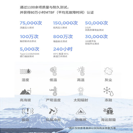 ThinkPad Lenovo ThinkBook 14+ 2025 Core standard pressure high performance thin and light portable student office gaming laptop small new product optional Yangtian/Lenovo Yue Hot-selling Ultra5 32G memory 1T solid state upgrade