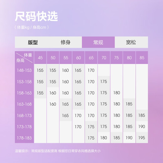 Bosideng 25-year-old puff down jacket for women winter 90 velvet thickened removable hood loose extra long lazy style jacket