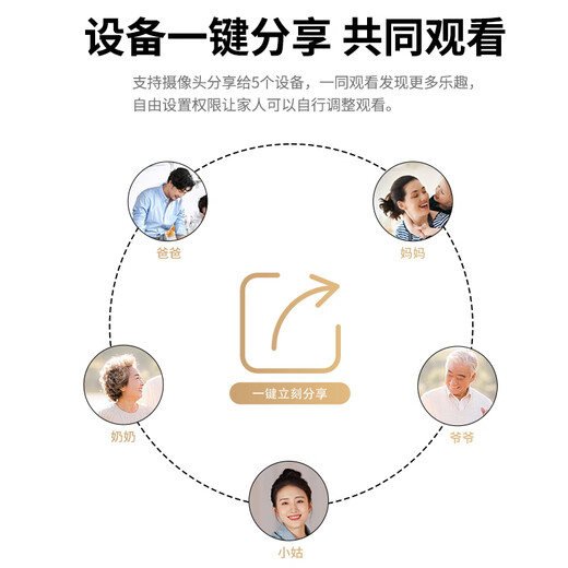 Caméra de surveillance sans fil TCL4g intérieure, pas besoin de se connecter au wifi, trafic gratuit à vie, moniteur à distance pour téléphone portable à 360 degrés, pas d'angle mort, vision nocturne, plug-in domestique, aucun réseau requis