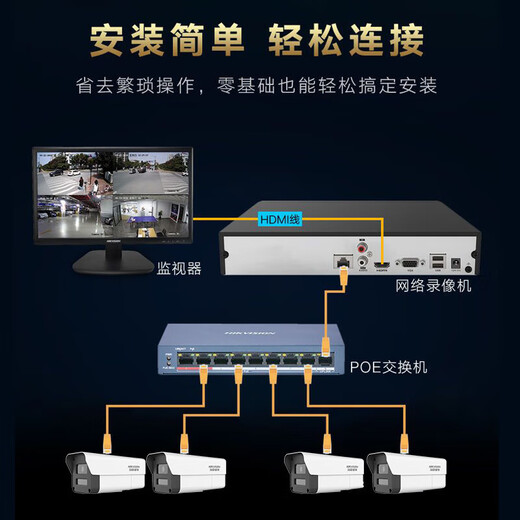 HIKVISION surveillance camera POE surveillance set equipment complete set of supermarket household outdoor high-definition night vision 33-128-channel surveillance solution free customization Consultation to place an order No memory 2 million pixels