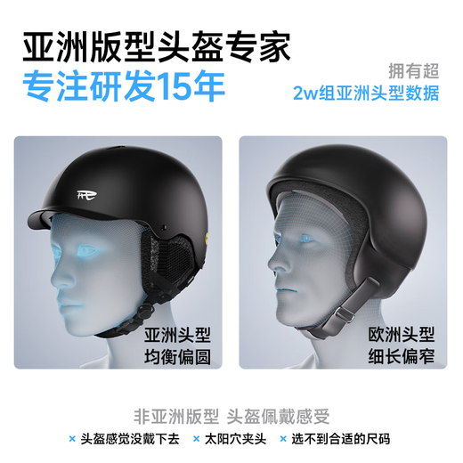 REV ski helmet Asian head type Mips triple safety certification single and double board men and women F3 matte black Mips M