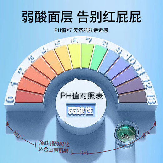 Kabuqi baby disposable diaper pad, leak-proof, breathable, disposable diaper pad, newborn diaper mattress, baby care pad, large size 30 pieces