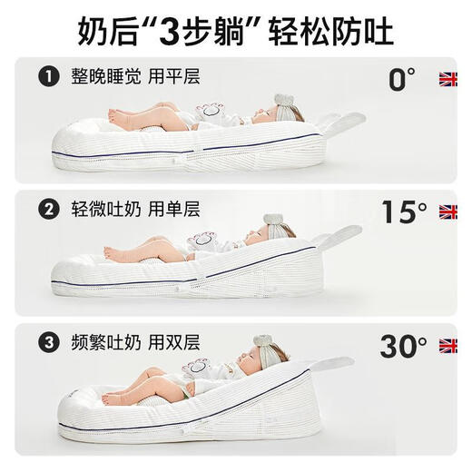 British lovemami slope pillow baby anti-vomiting slope cushion baby bed bed newborn anti-jumping sleep Annette bunny-upgrade to increase + baby blanket default