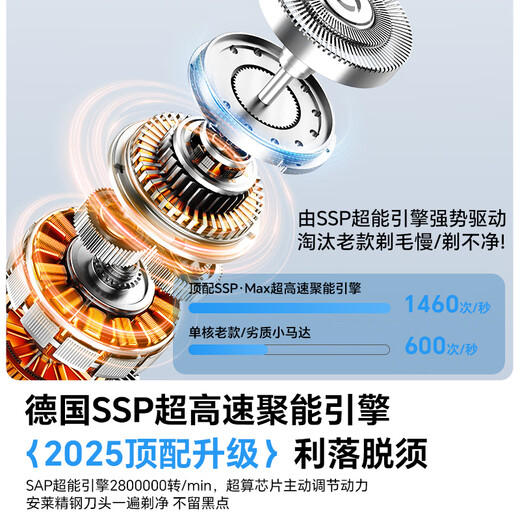 Chengfeng Men's Exclusive Electric Private Shaver and Hair Shaving Knife Private Armpit and Leg Hair Shaving Knife