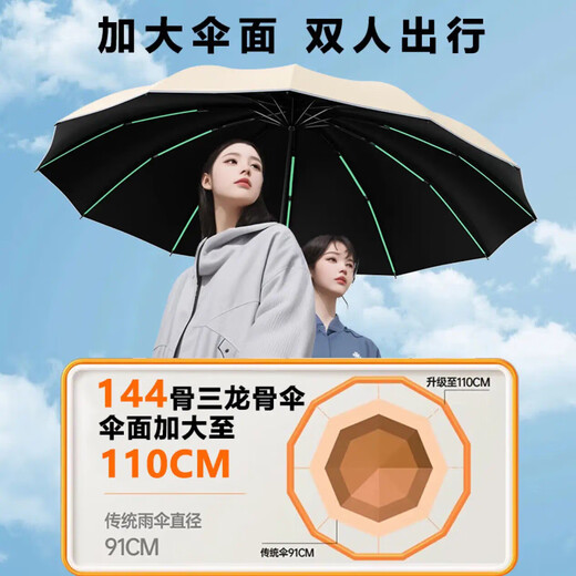 Select umbrellas, fully automatic sunny or rainy umbrellas for men and women, thickened and reinforced parasols, sun protection umbrellas, suitable for both sunny and rainy days, equivalent to 40 ribs of sycamore meters, exclusive for newcomers, fully automatic
