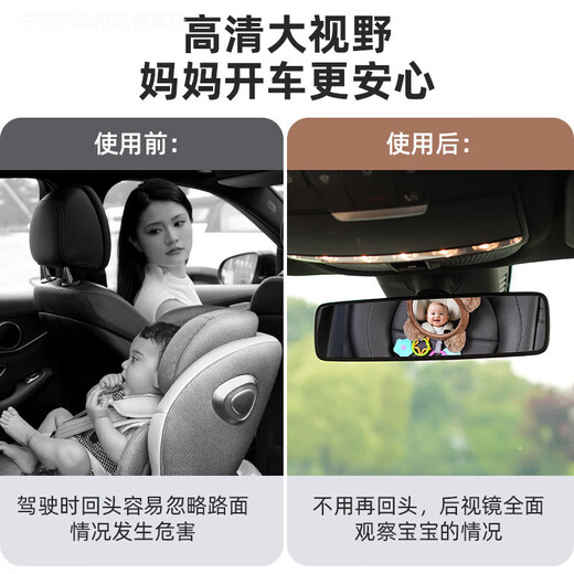 Shang Xingzhe Safety Seat Observation Mirror Baby Car Interior Rearview Mirror Car Baby Basket Mirror Car Rear Children Reverse Mirror Bowtie White Rabbit HD Curved Mirror Wider View