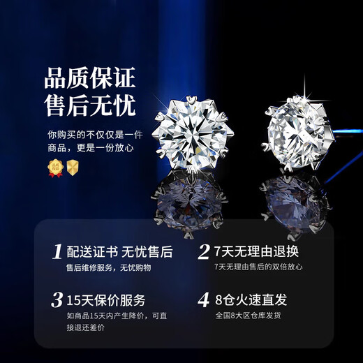 China Gold (CHINA GOLD) Starburst Pure Silver Earrings for Women Snowflake Topaz Earrings Birthday Gifts for Girlfriends and Wife Wedding Anniversaries Jingsuda - Pure Silver Starburst Snowflake Earrings
