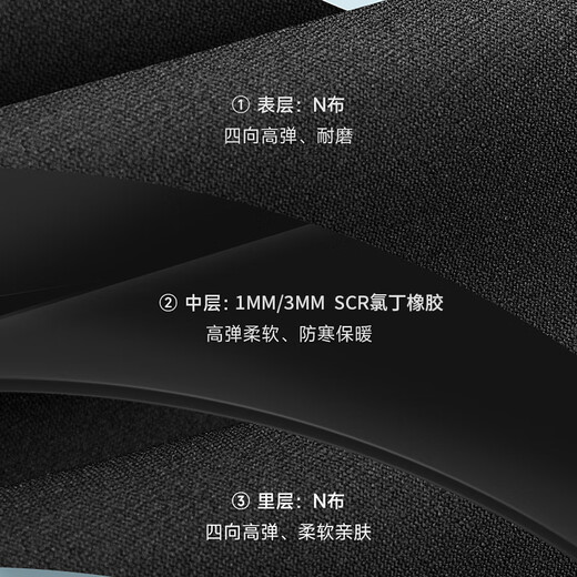 Triathlon Swimming Coldproof Gel Jacket Plus Size Couple 1.5MM Warm One-piece Diving Suit Men's Snorkeling Free Diving (Male) 132213 Black and Blue 1.5MM Back Open Short One-piece European Version S