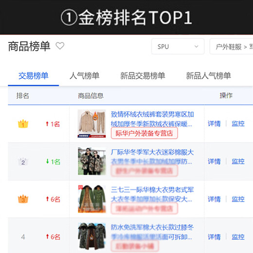 Nostalgic velvet clothing and trousers suit for men in cold areas, plus velvet and thickening for winter. New velvet clothing and trousers to keep warm and cold-proof.