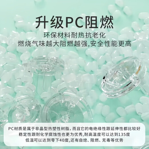 JCZS German brand children's anti-shock socket protective cover baby plug socket safety plug plug switch electric 12 pack transparent