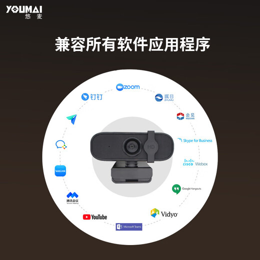 Youmai video conferencing home desktop laptop external camera with privacy cover 1080P built-in microphone