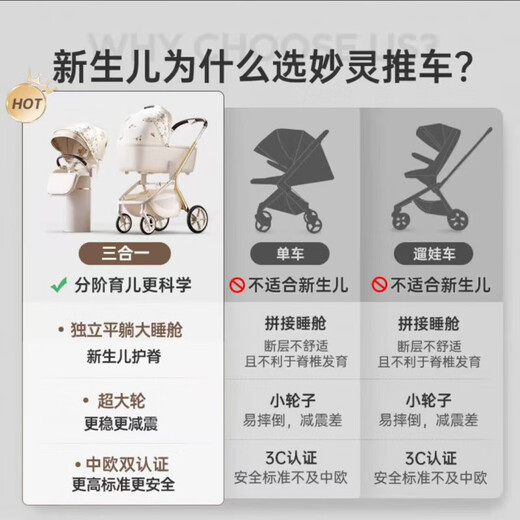 Hakkada Miaoling stroller 0-3 years old, foldable, sit-down and high-view two-way stroller for baby walking, Miaoxing 2-in-1 bicycle + sleeping basket elephant gray