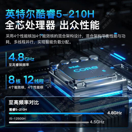 ThinkPad Lenovo ThinkBook14+ 2025 Core version subsidy 20% laptop 2.8K screen optional Zhaoyang high-performance design office programming gaming student laptop hot 25 models Core 5 32G memory 1TB solid state V14 independent graphics card full HD eye protection screen new upgrade WiFi6