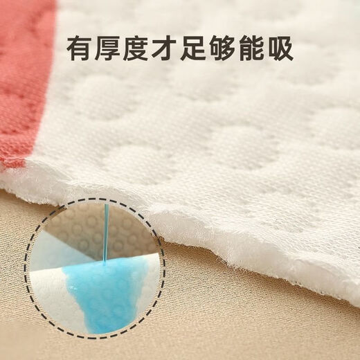 Veeou (veeou) baby type A diaper pads, large and small, pure cotton diapers 1-3 newborn bedding mats, waterproof and breathable sheets, cute bear, 1 piece, 65x50cm