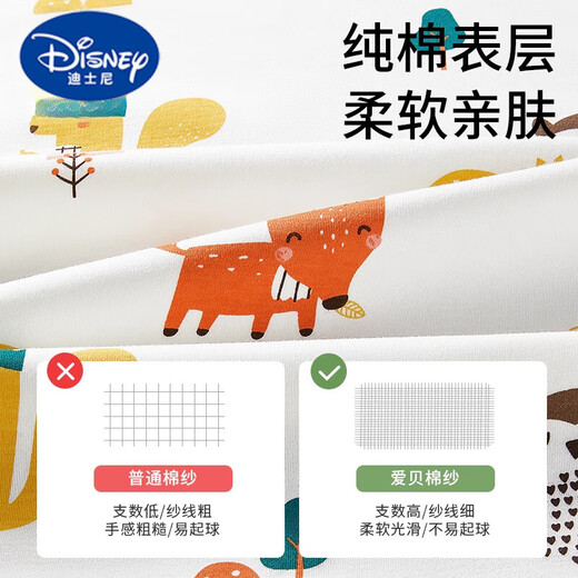 Disney Baby Diaper Pad Pure Cotton Waterproof Breathable Washable Baby Large Size Maternal and Infant Grade Category A Menstruation-proof Diaper 2 Pack Pure Cotton Category A Panda Party + Barrent Forest 7A 70x50cm