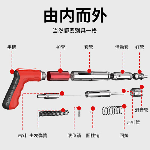 Cast solid cannon nail gun nail gun concrete special artifact electric household ceiling silencer king nailing tool for the wall