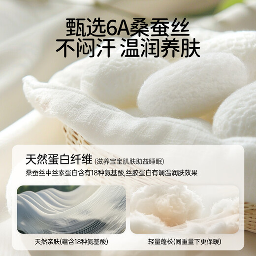 European Pregnant Baby Beanie Blanket Silk Baby Quilt Soothing Newborn Spring and Autumn Four Seasons Universal Kindergarten Blanket Butterfly and Cute Rabbit-Double Layer丨Recommended room temperature 20-28 120*90cm