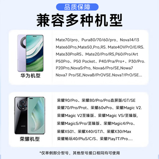 Yizhi genuine product suitable for Huawei charger 120W100w88W66w super flash charge mate80X7 fast charge pura enjoy the first line pro glory nova mobile phone type-c 120W super fast charge 1 meter set official new genuine Mate70/60/50/40Ultra all series dedicated