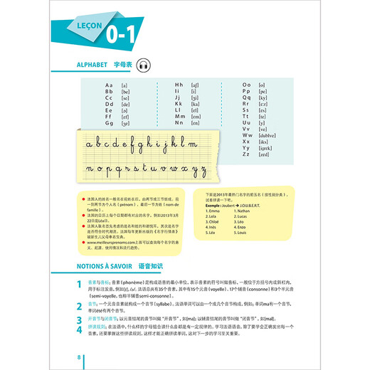 Hallo Französisch, Lehrbuch zum Selbststudium für öffentliche Schulen und weiterführende Schulen, von Grund auf neu, FLTRP Student Book 1 (Zweite Auflage)