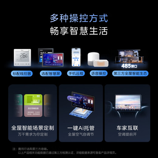 Midea's Ideal Home 4th Generation One-to-Four Whole House Smart Air Manager One-to-Multiple Full DC Frequency Conversion Multi-split One Price All-Inclusive Central Air Conditioning Ideal Home 4th Generation 5 HP One-to-Three 80~110