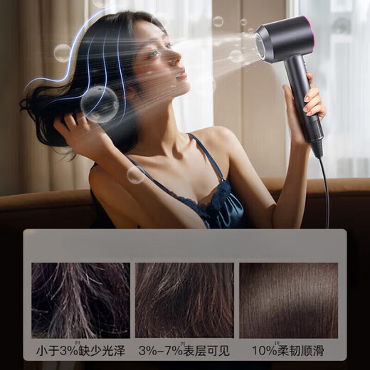 Xu Lin National 3C certification丨4.5 billion negative ion hair care German leafless high-speed hair dryer household silent high-power non-damaging constant temperature hair dryer quick-drying Huaqiangbei Rose Red-Five Air Nozzles丨4.5 billion hydrating negative ion constant temperature hair care 2025 new style丨Top version 1 1 version 1.8 meter long gift box