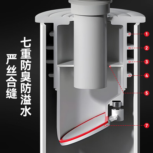 Dezhong sewer anti-return odor artifact sewer pipe sealing plug anti-overflow silicone sealing cover P50 gray