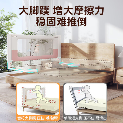 InnoTruth crib fence bed single-sided baby anti-fall fence three-sided safety bedside guardrail one baffle without punching Pink Rabbit-2 meters single-sided