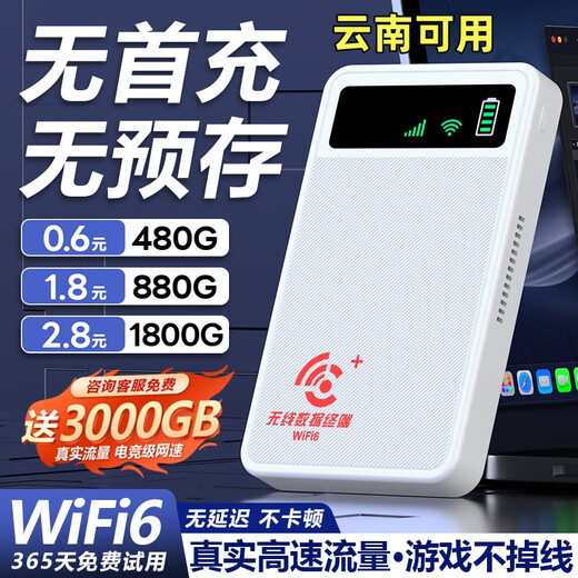 Smart card is available in Xinjiang, Yunnan and Tibet. Portable wifi triple network universal wireless wi-fi6 card-free mobile Unicom Telecom unlimited portable 4G high speed 2025 5G mirror model丨No monthly rent and no pre-deposit丨Single monthly charge丨Recharge as you use + free experience data