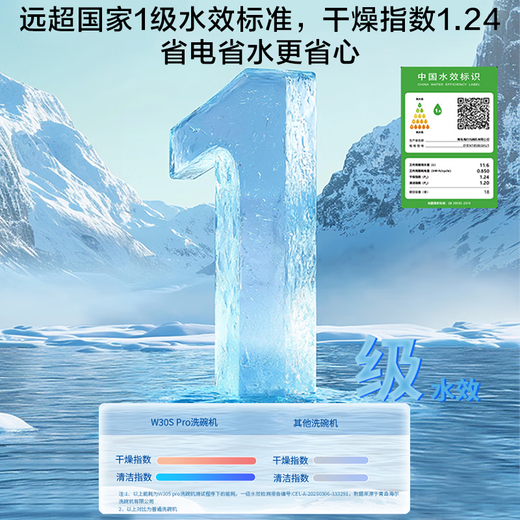 Haier dishwasher built-in dual micro steam wash W30SPro 18 sets large capacity first-class water efficiency six-star sterilization high temperature UV double sterilization intelligent door opening quick drying nearest warehouse glass panel + one-button single disinfection + 52000Pa water pressure