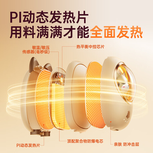 MINISO 2025 new 3c certified hand warmer for girls, long battery life, baby warmer, cute cute pet cover, mini hand-held charging hot birthday gift for students, suitable for Xiaomi Huang Xiaoli 6500 mAh large capacity, suitable for both gifts and personal use