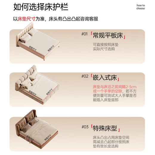 
Wanya K2 crib fence baby anti-fall guardrail bedside anti-falling baffle without hole punching and inclined headboard special three-sided installation