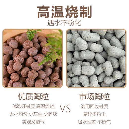 Ceramic bottom multi-succulent soil terracotta granular flower potting special colored breathable paving stone backfill volcanic stone particles 1.2-1.6cm lightweight ceramsite 10L