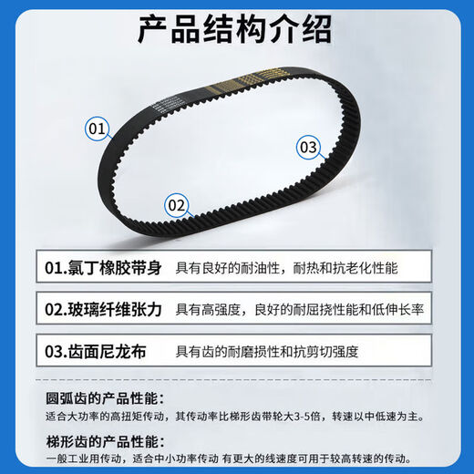 
Rubber synchronization belt HTD15528M15608M15688M toothed transmission belt belt HTD1552-8M 75mm