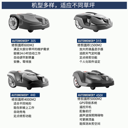 Husqvarna Lawn Mower Robot Automatic Lawn Trimming Robot Lithium Battery Weeder Automatic Lawn Machine AM450X