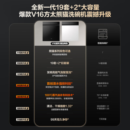 FOTILE Dishwasher 02-V16 Embedded V Series Dishwasher 19 Sets Large Capacity Independent Steam Sterilization Patented High-Energy Bubble Wash First-Class Water Efficiency 20% Subsidy White 02-B-V16