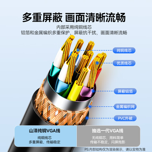 山泽VGA线 高清双磁环蓝头vga连接线 3+6铜芯电脑主机接投影仪显示器视频线数据信号线 1.5米 VM-1015