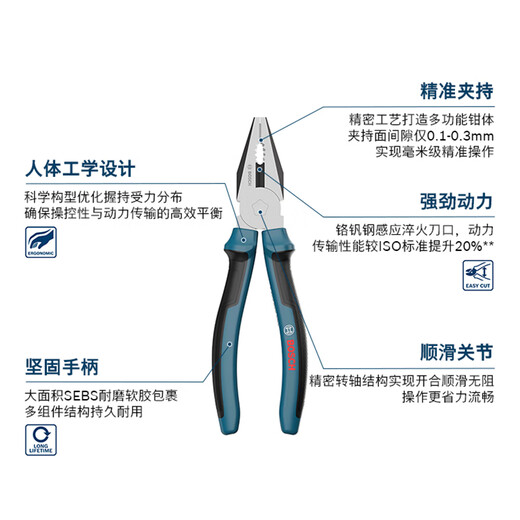 Bosch wire cutters vise electrician pliers 180mm
