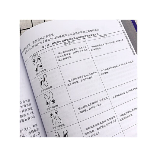 Xinhua genuine mechanical equipment maintenance diagram (2nd edition) SN1396SN3956